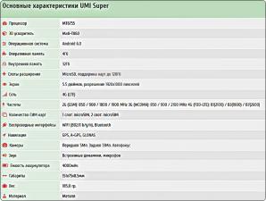 Обзор-сравнение UMi Super и Max: найди десять отличий